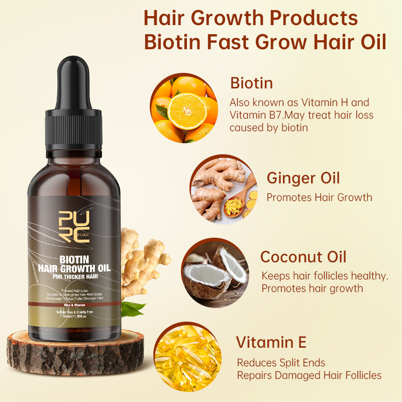 PURC Fast Hair Growth Products - Beard Oil Growth ulasan dan harga