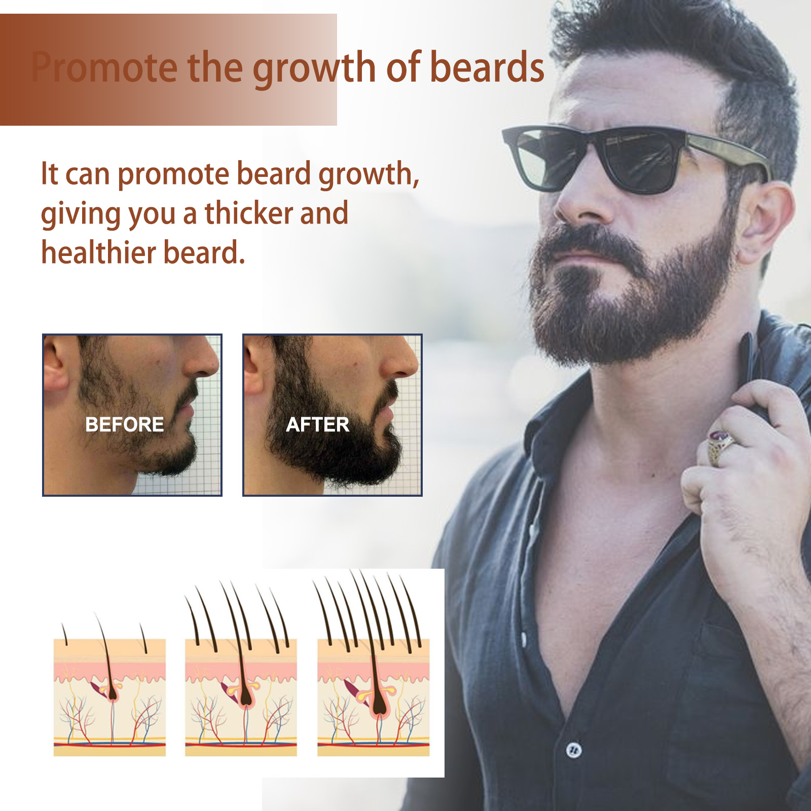 Natural Beard Growth Oil For M - Mens Grooming Treatment ulasan dan harga