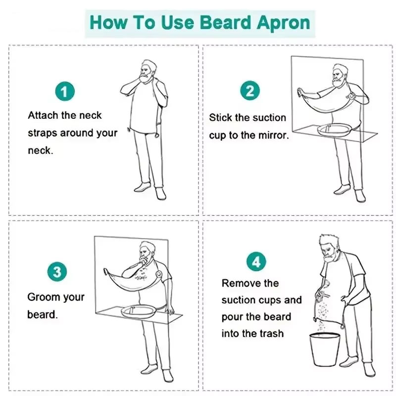 Men's Beard Shaving Apron Wate - Men'S Grooming Hair ulasan dan harga