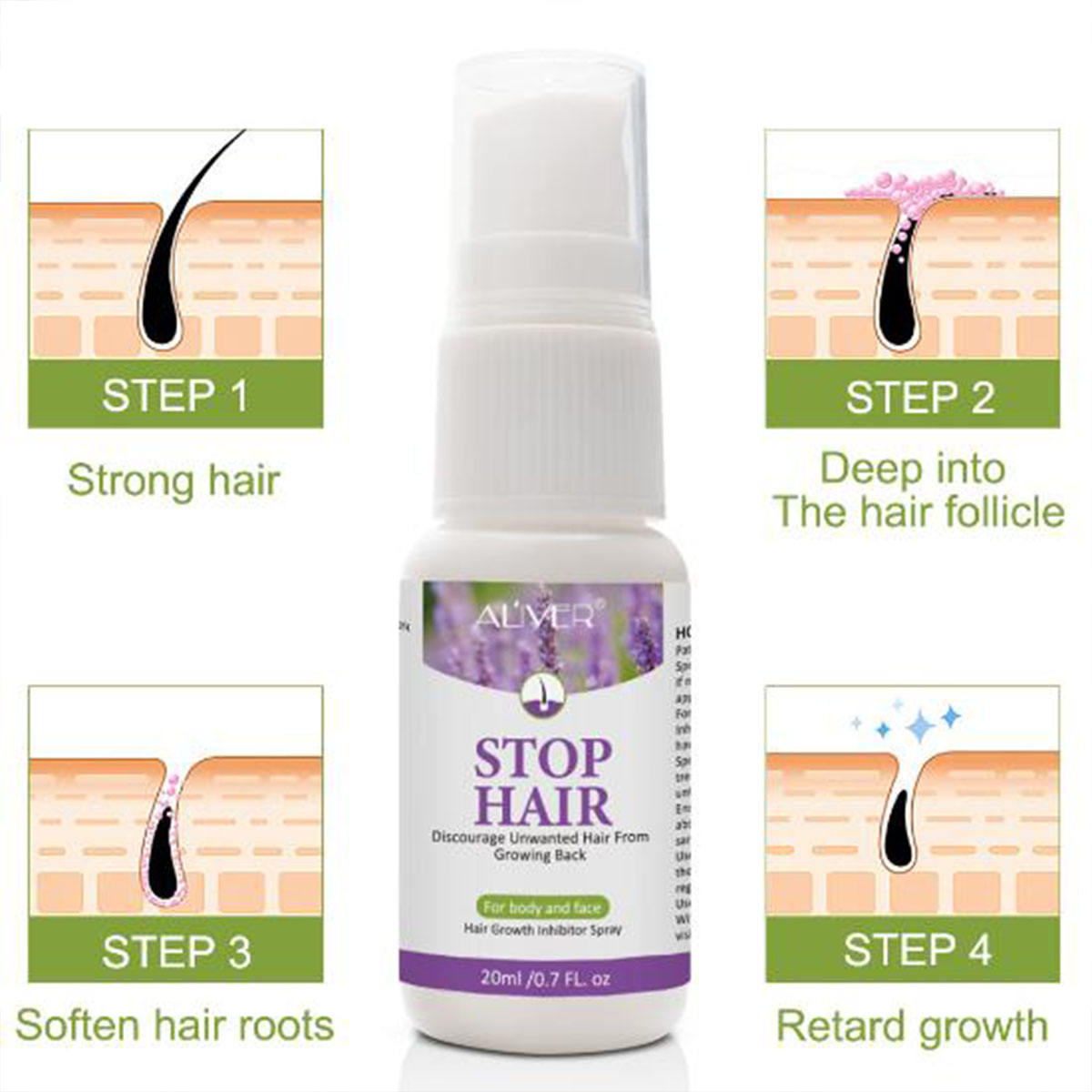 Permanant Hair Growth Removal  - Beard Oil Growth ulasan dan harga