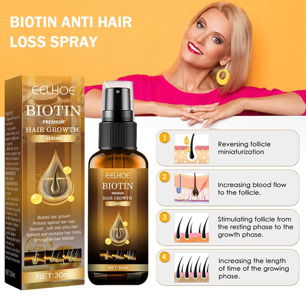 5/3/1pcs Biotin Fast Hair Grow - Beard Oil Growth ulasan dan harga